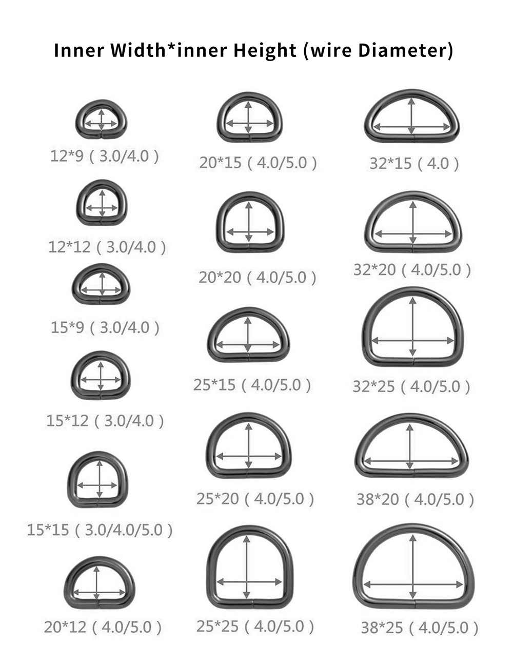 D-Ring Spezifikation