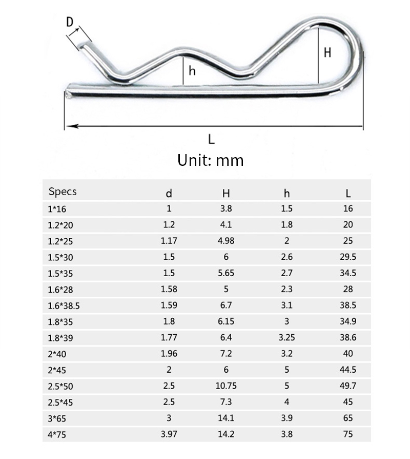 R-shaped pin (6)